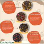 Pack 10 Sobres de Té PREMIUM Personalizados